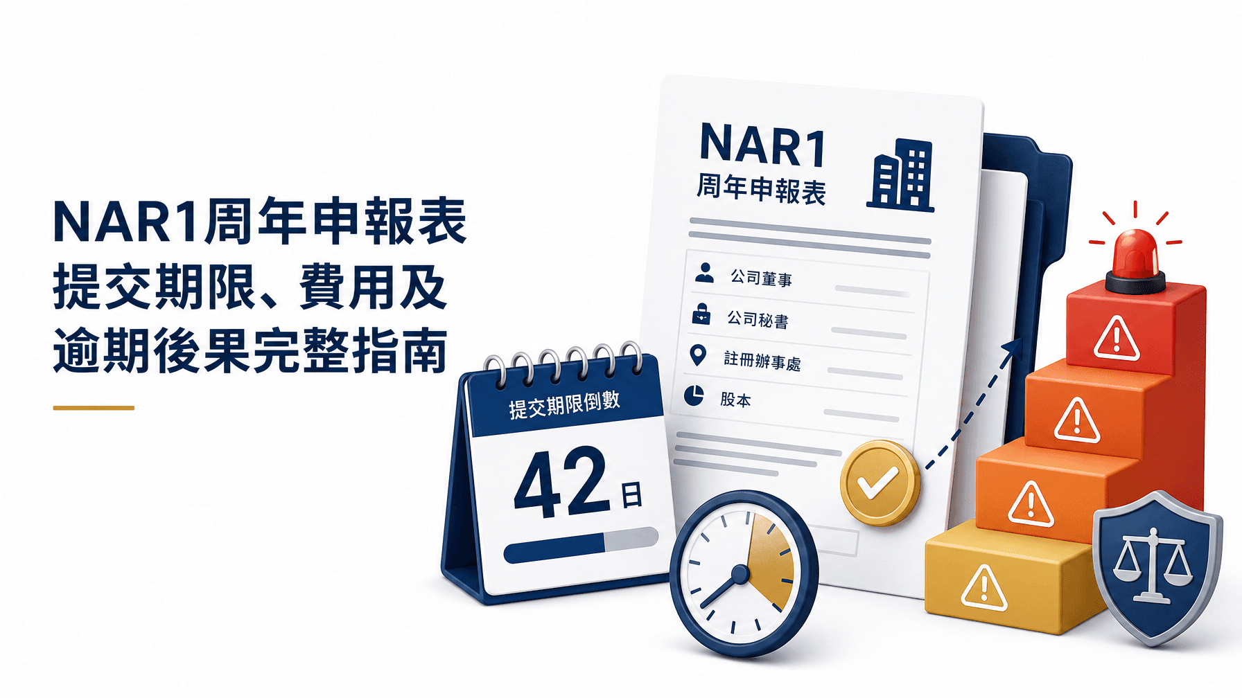 NAR1周年申報表提交期限、費用及逾期後果完整指南