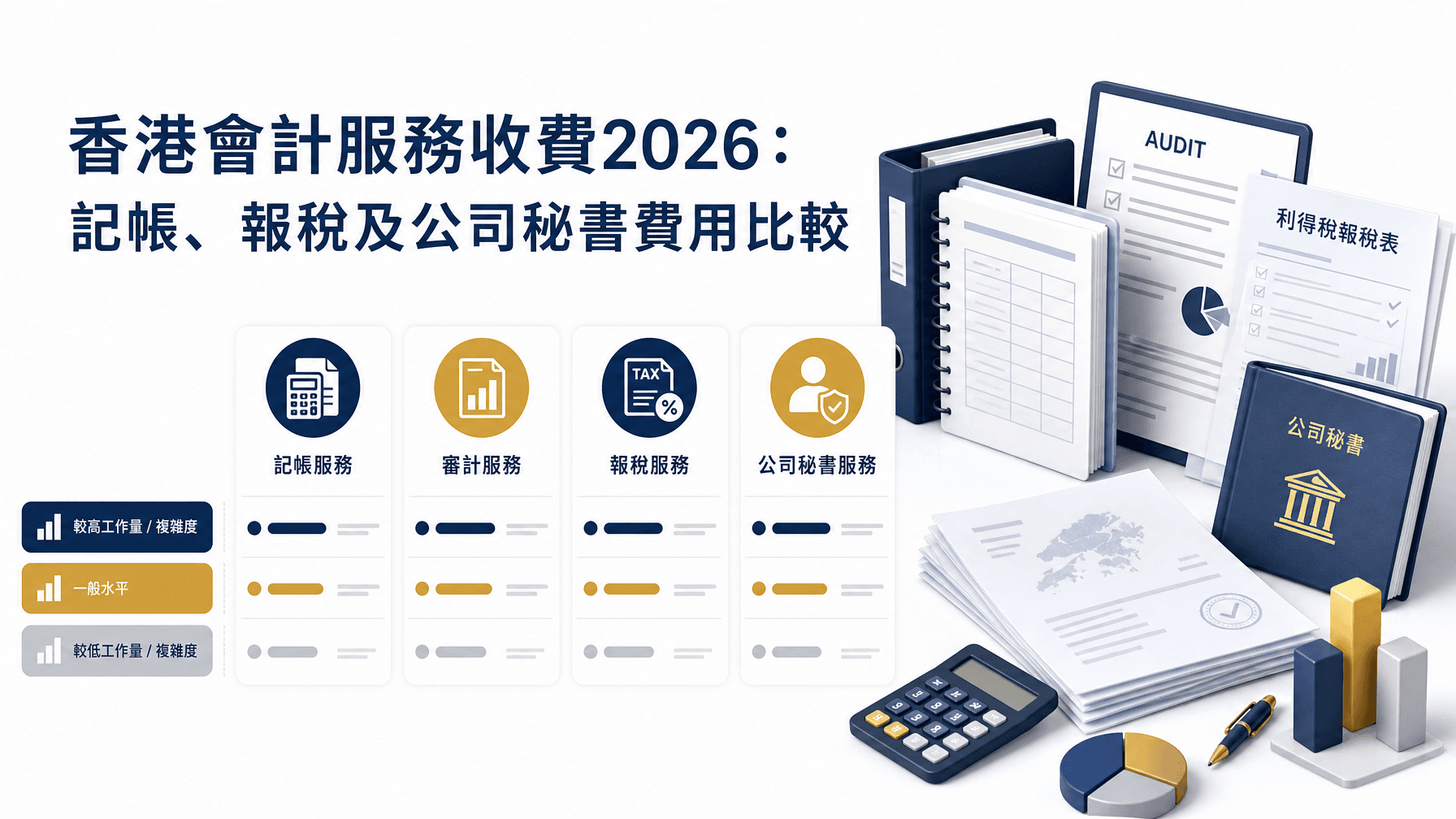 香港會計服務收費2026:記帳、報稅及公司秘書費用比較